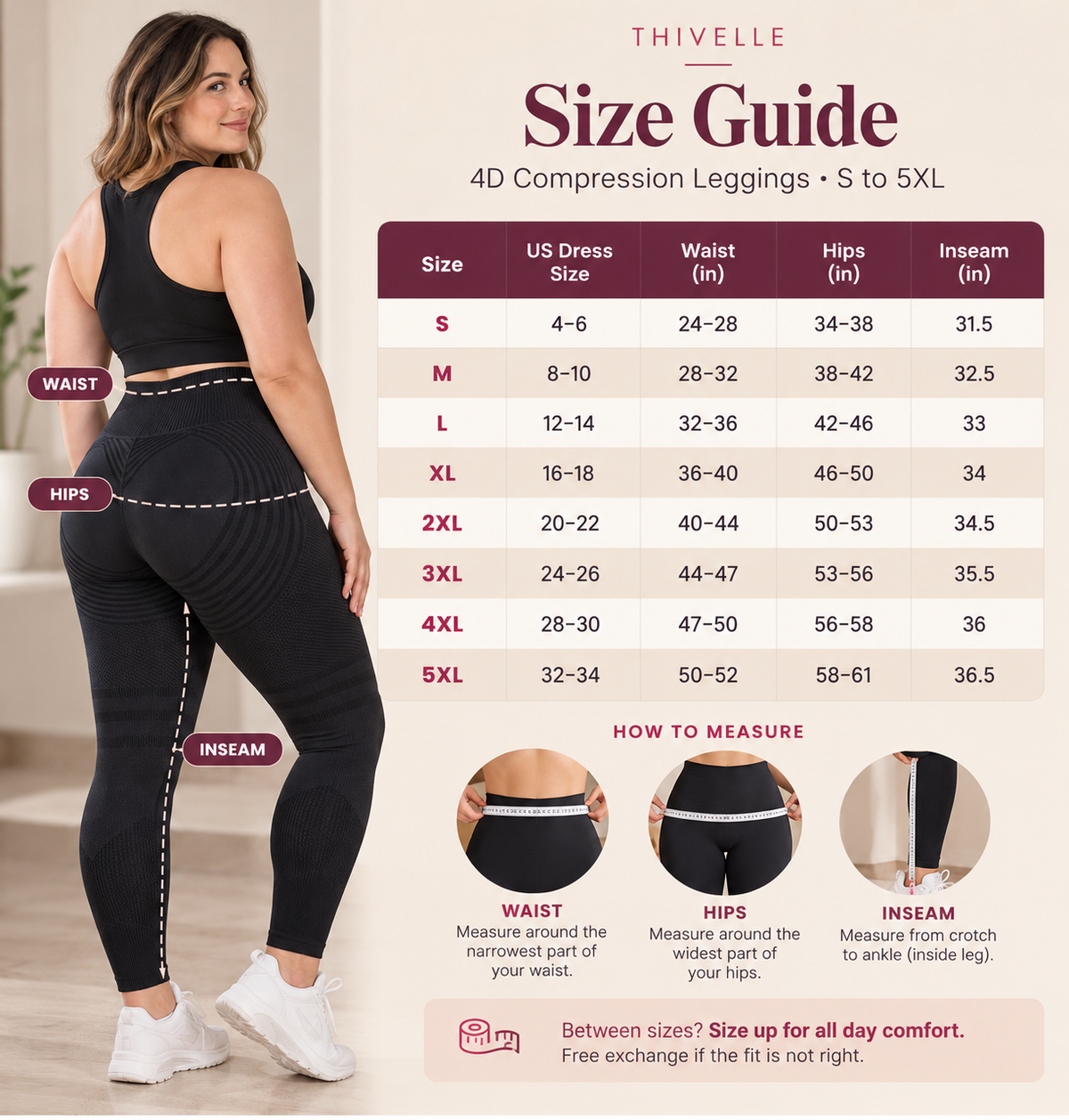 Thivelle size guide, measurements for sizes S to 5XL